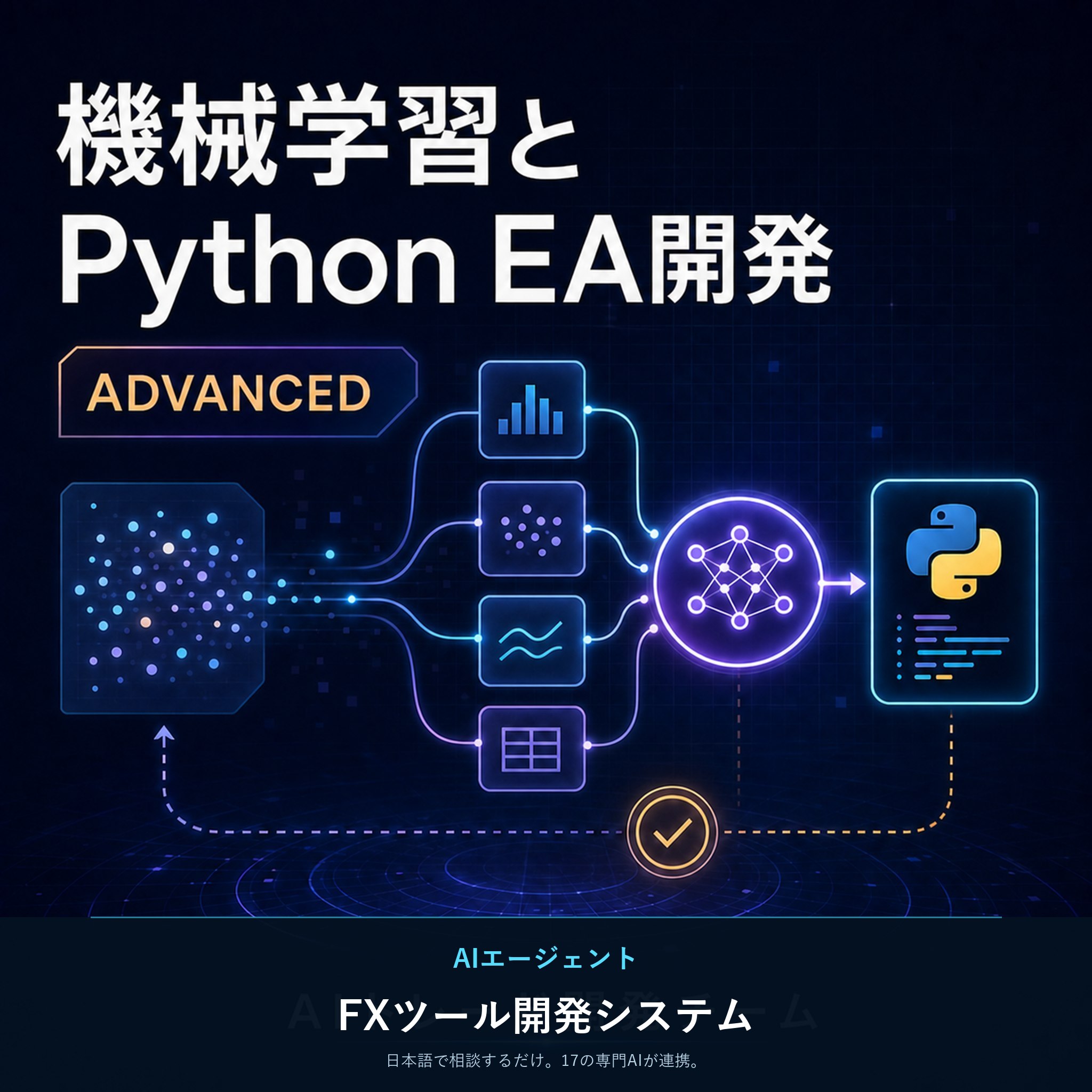 AIエージェント FXツール開発システム Advanced — 機械学習とPython EA開発