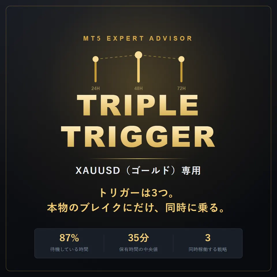 TRIPLE TRIGGER