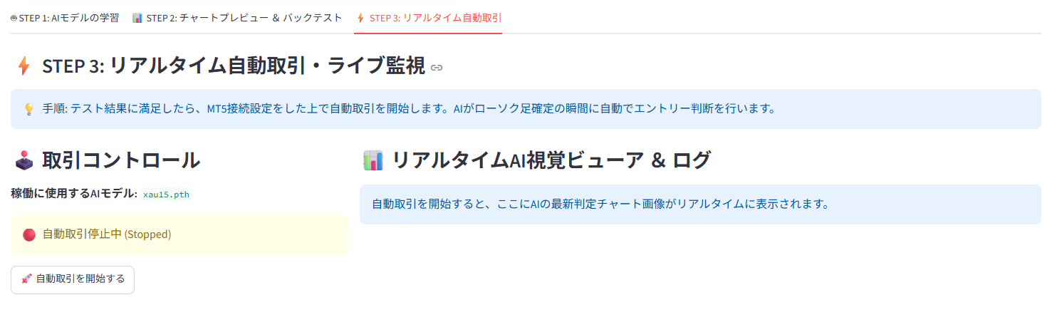 実際の画面4: MT5ビジュアルモードバックテスト